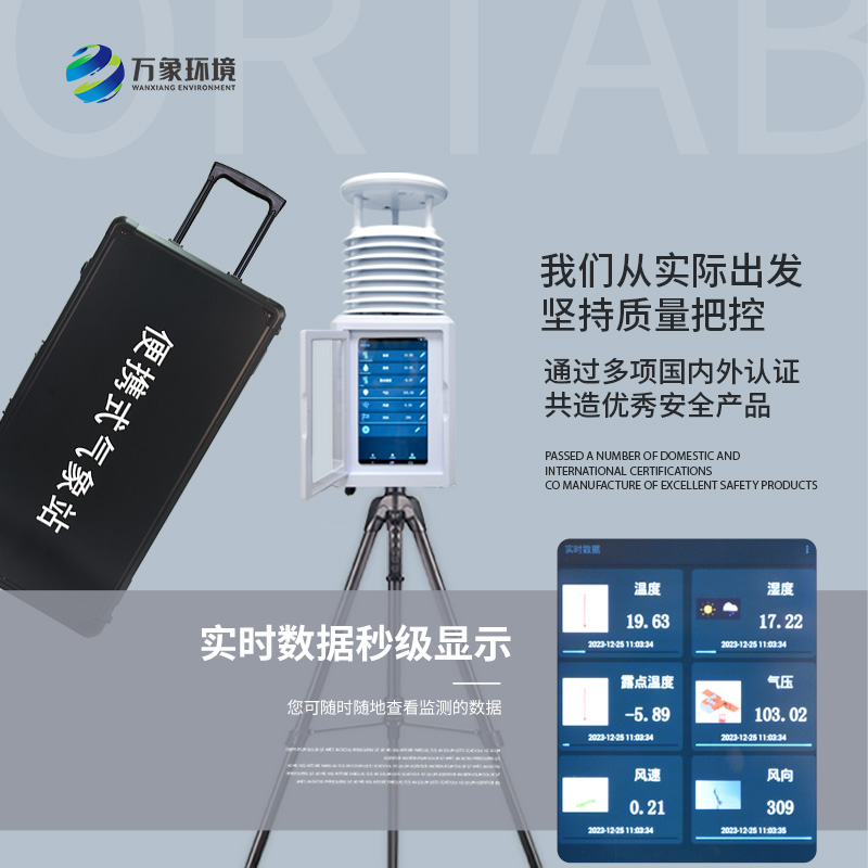 便攜式環境監測站