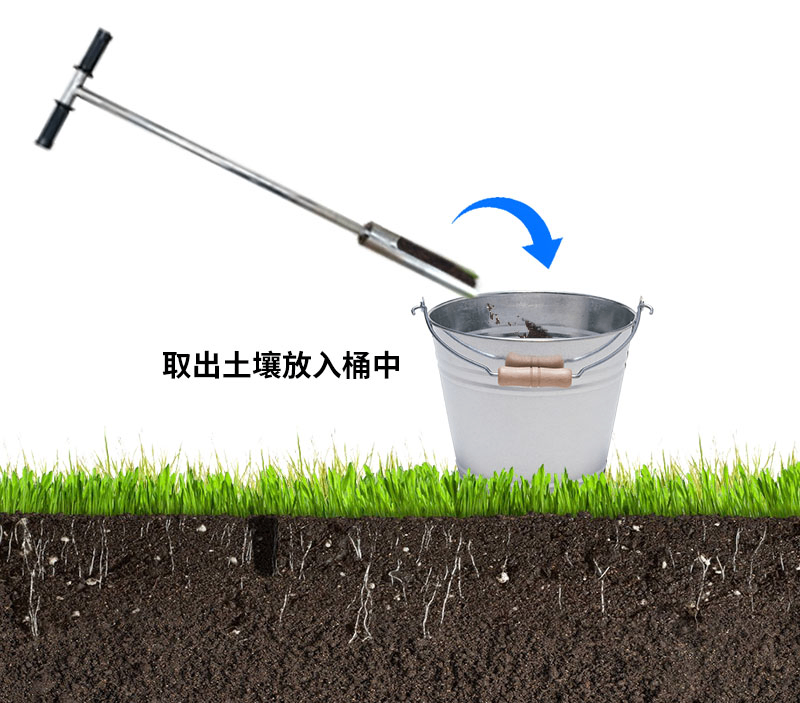 土壤墑情自動監測儀