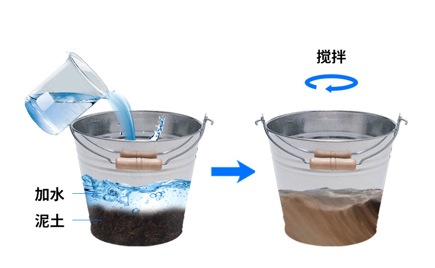 土壤墑情自動監測儀
