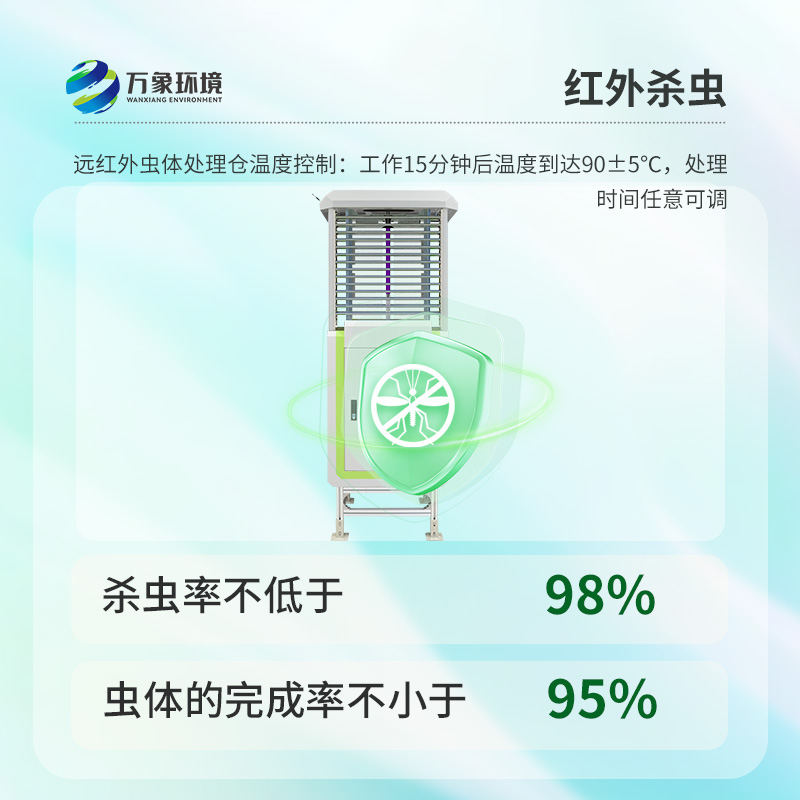 自動蟲情測報儀