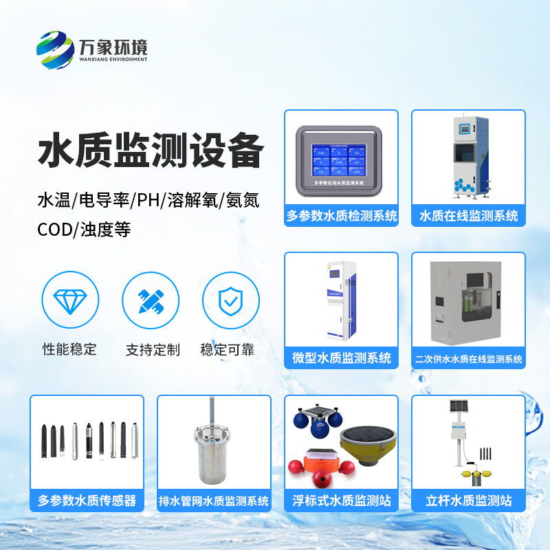 水質監測設備